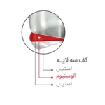 دوقلو 6و4 لیتری بدون سبد 5